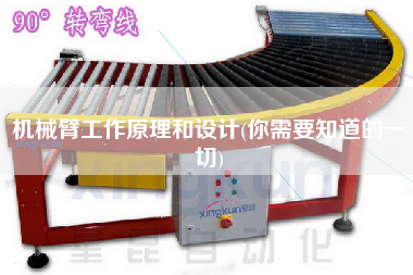 機(jī)械臂工作原理和設(shè)計(jì)(你需要知道的一切)