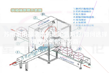 蘇州家用品裝盒機哪家售后好(如何選擇可靠的售后服務商)